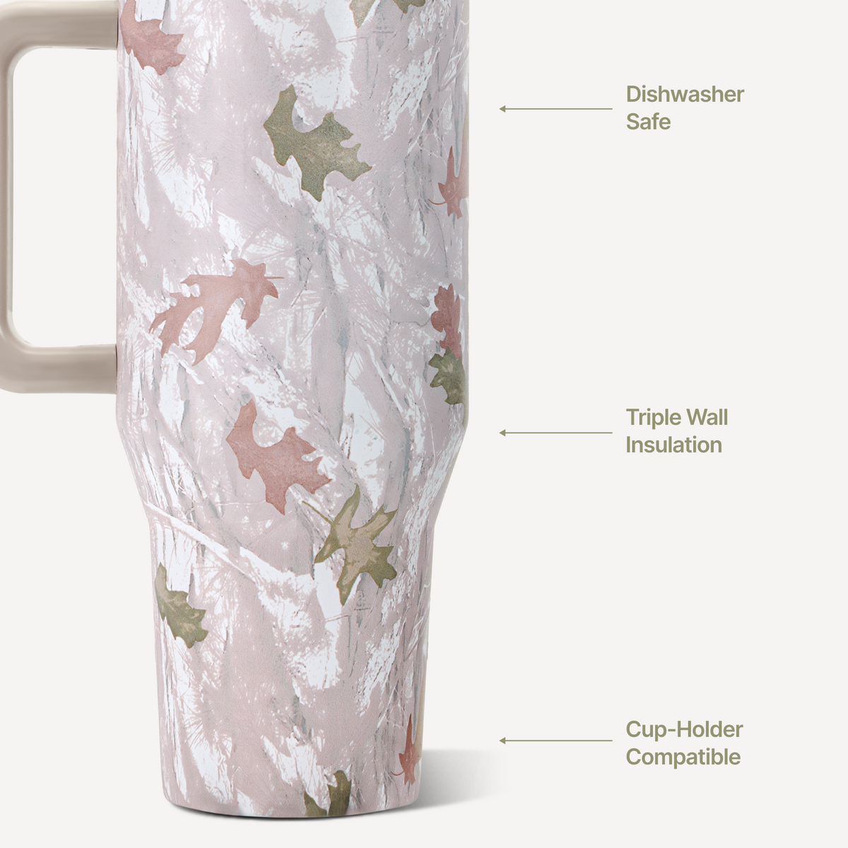 camo-32oz-946ml-a6 TRVL32-Camo-3-WPI.png